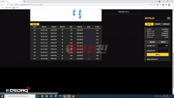 코스닥 먹튀검증 자료1