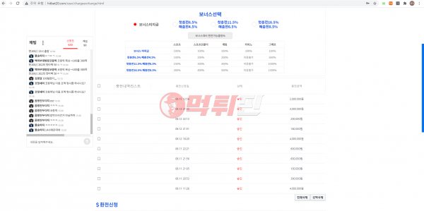 히트벳 먹튀검증 자료