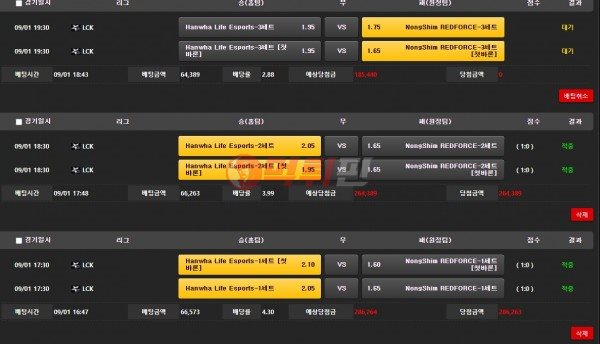 핀벳88 먹튀검증 자료