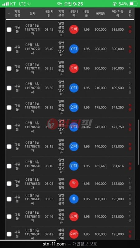 별이빛나는밤에 먹튀검증 자료