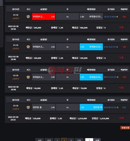 코코 먹튀검증 자료